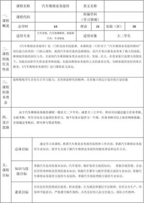 课程基本信息表汽车维修业务接待-襄阳汽车职业技术学院